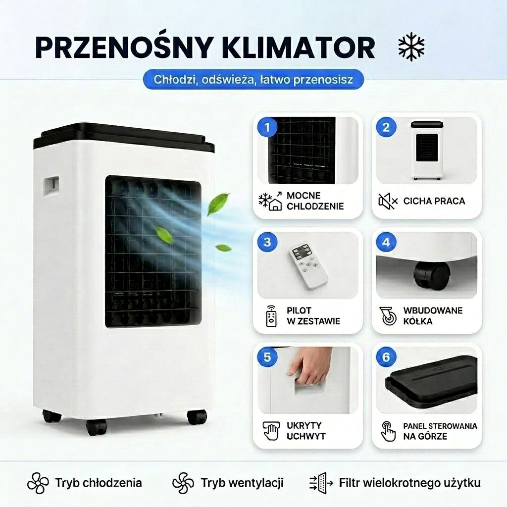 Przenośny klimator do wnętrz, funkcje i detale
