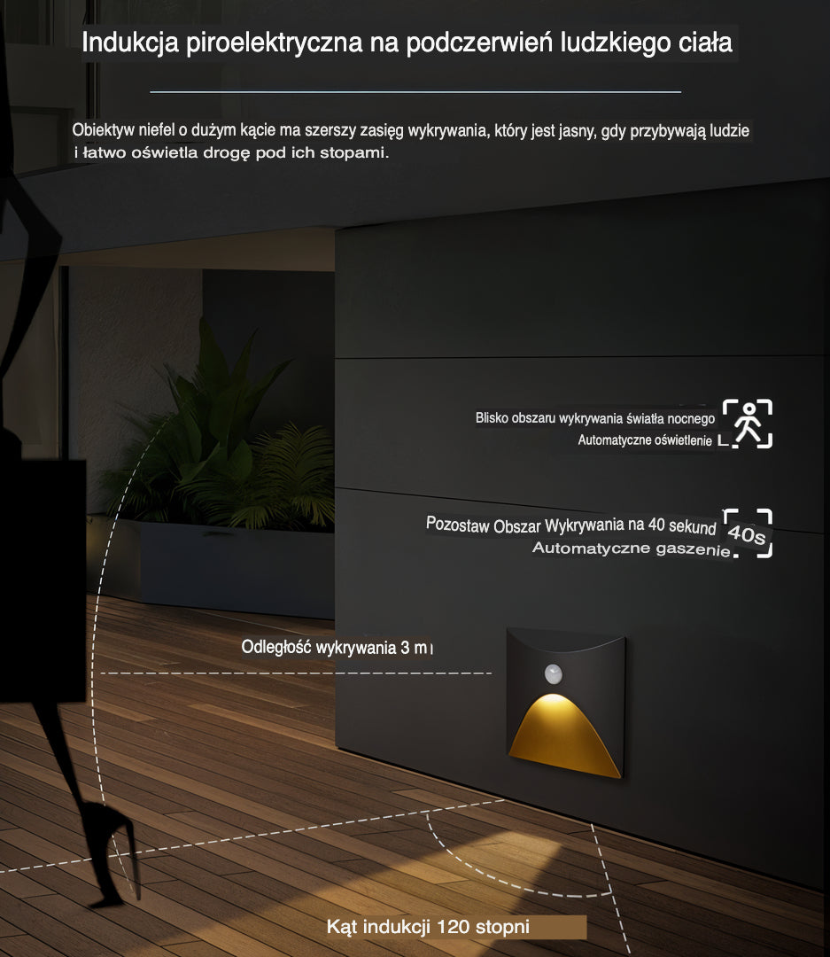 Lampa Ścienna LED IP65 – Czujnik Ruchu – widok produktu 13 | Nuvira Home