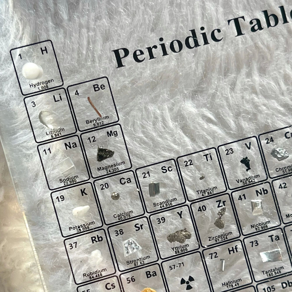 Tablica Pierwiastków Chemicznych Akrylowa z Podświetleniem LED – widok produktu 3 | Nuvira Home